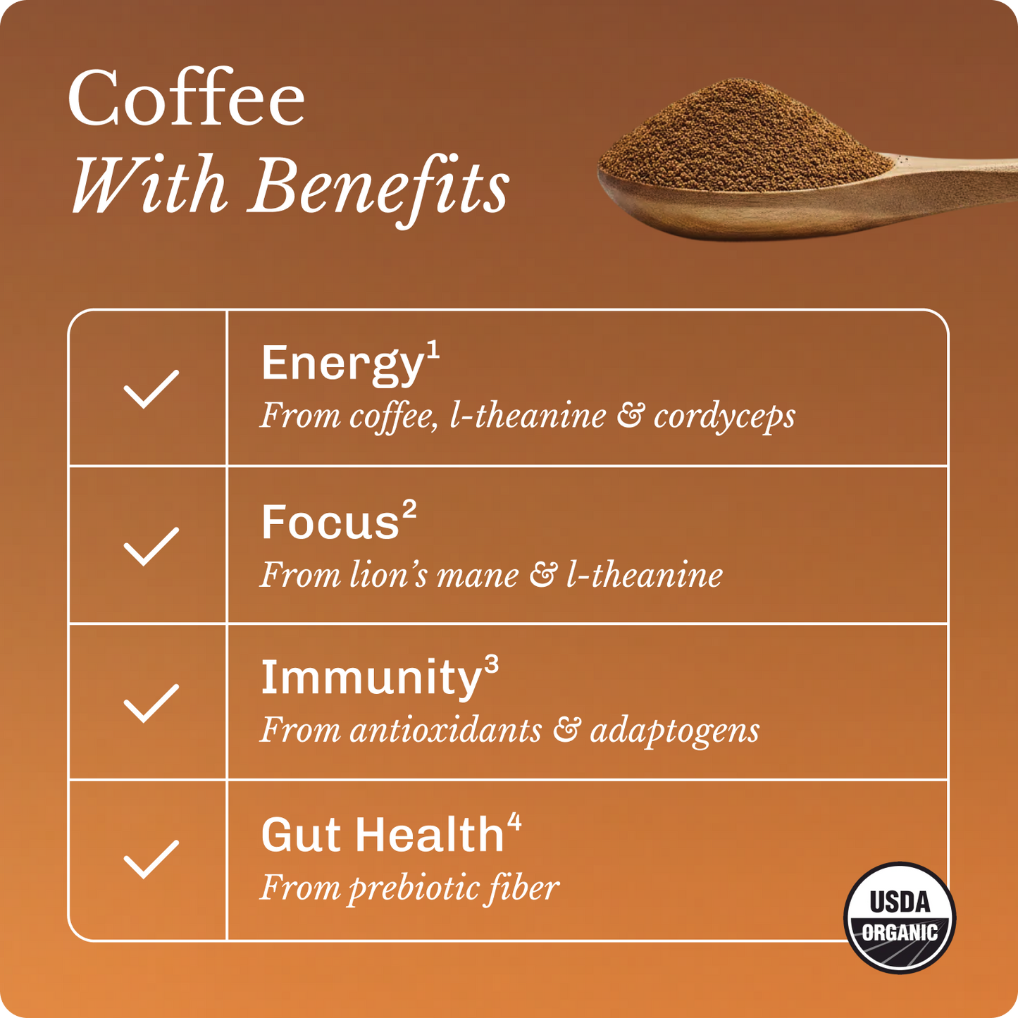 coffee-starter-kit-i6 Frame11613.png