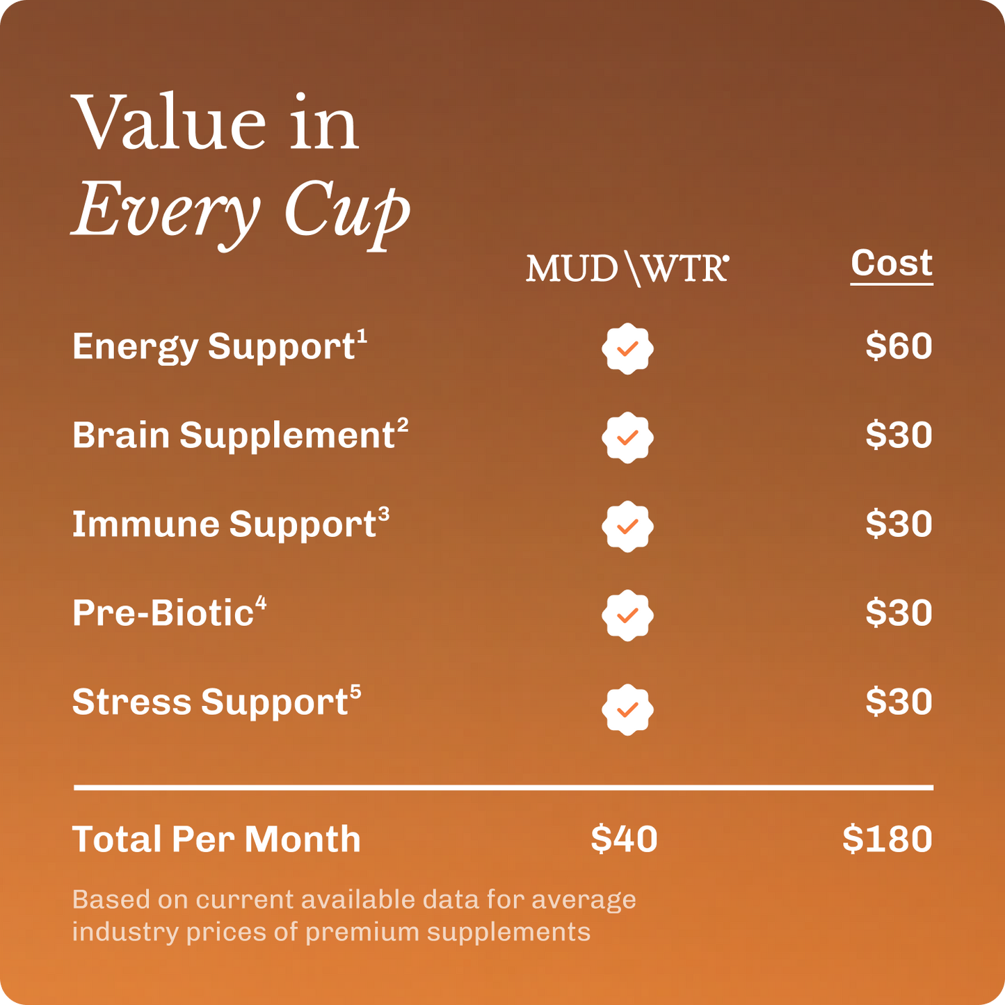 coffee-starter-kit-i6 Frame11617.png