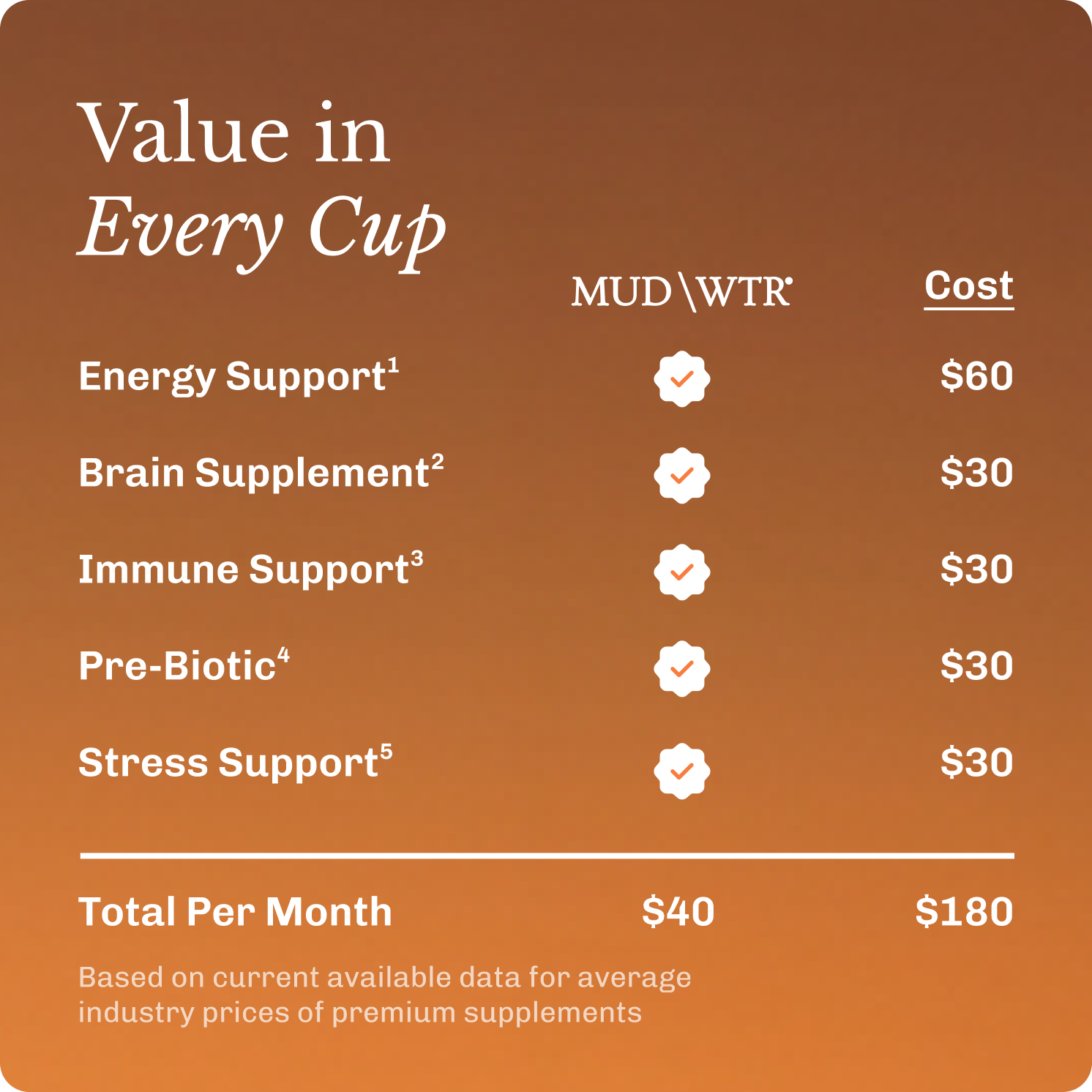 coffee-starter-kit-i6 Frame11617.png