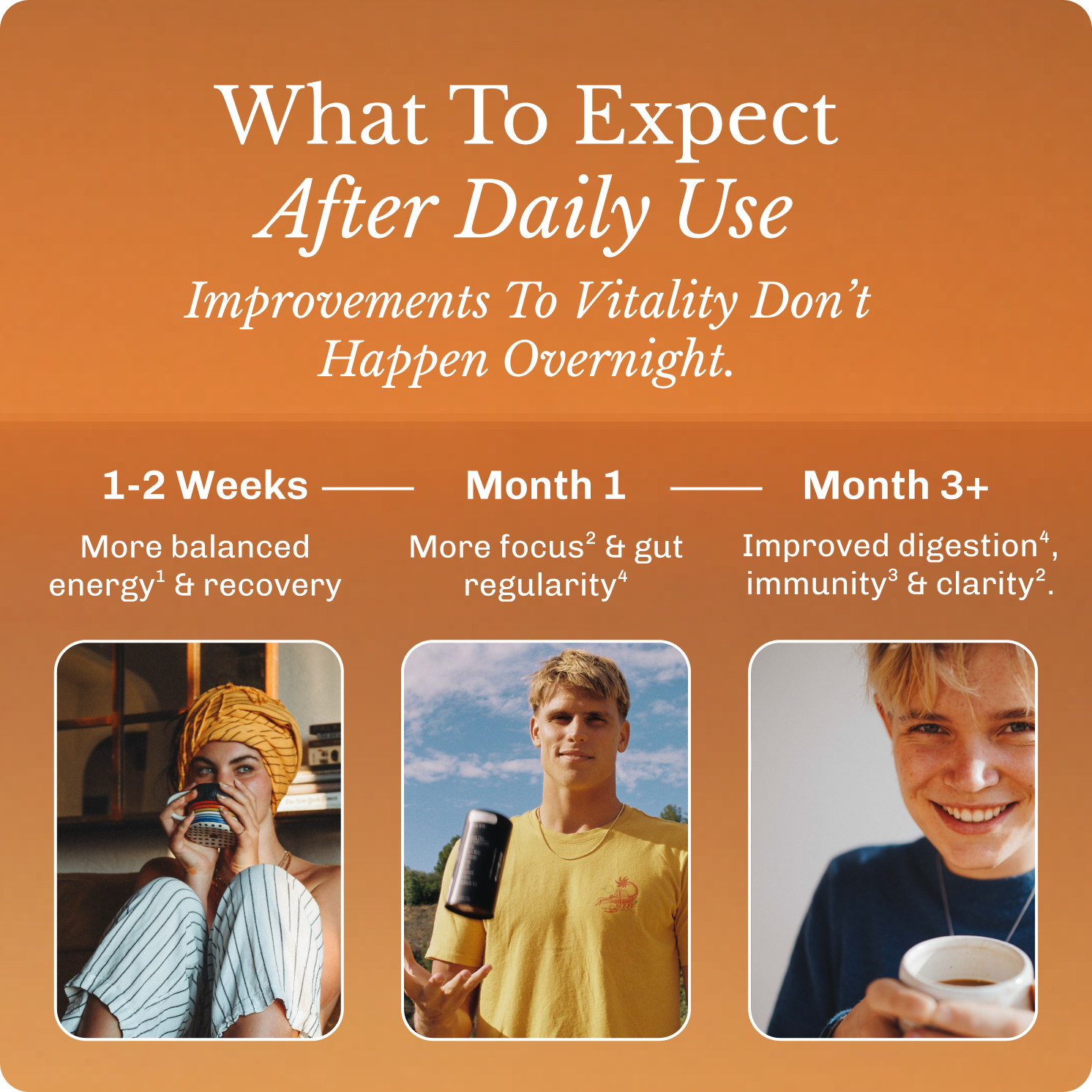 coffee-starter-kit-i6 Frame11618.png
