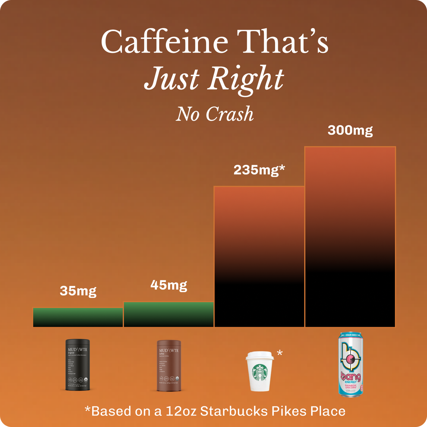 coffee-starter-kit-i6 Frame11619.png