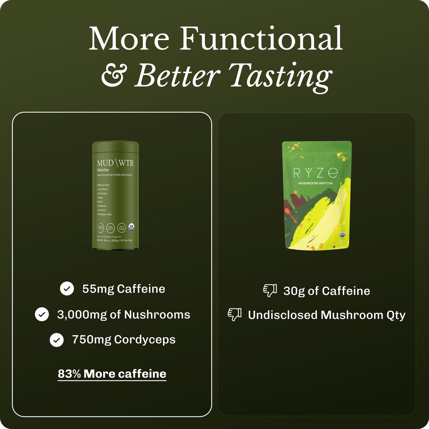 matcha-30-serving-p8 Matcha-Sticks_Image_12_e9ab550f-550f-456f-96cd-3bb7b2611765.jpg