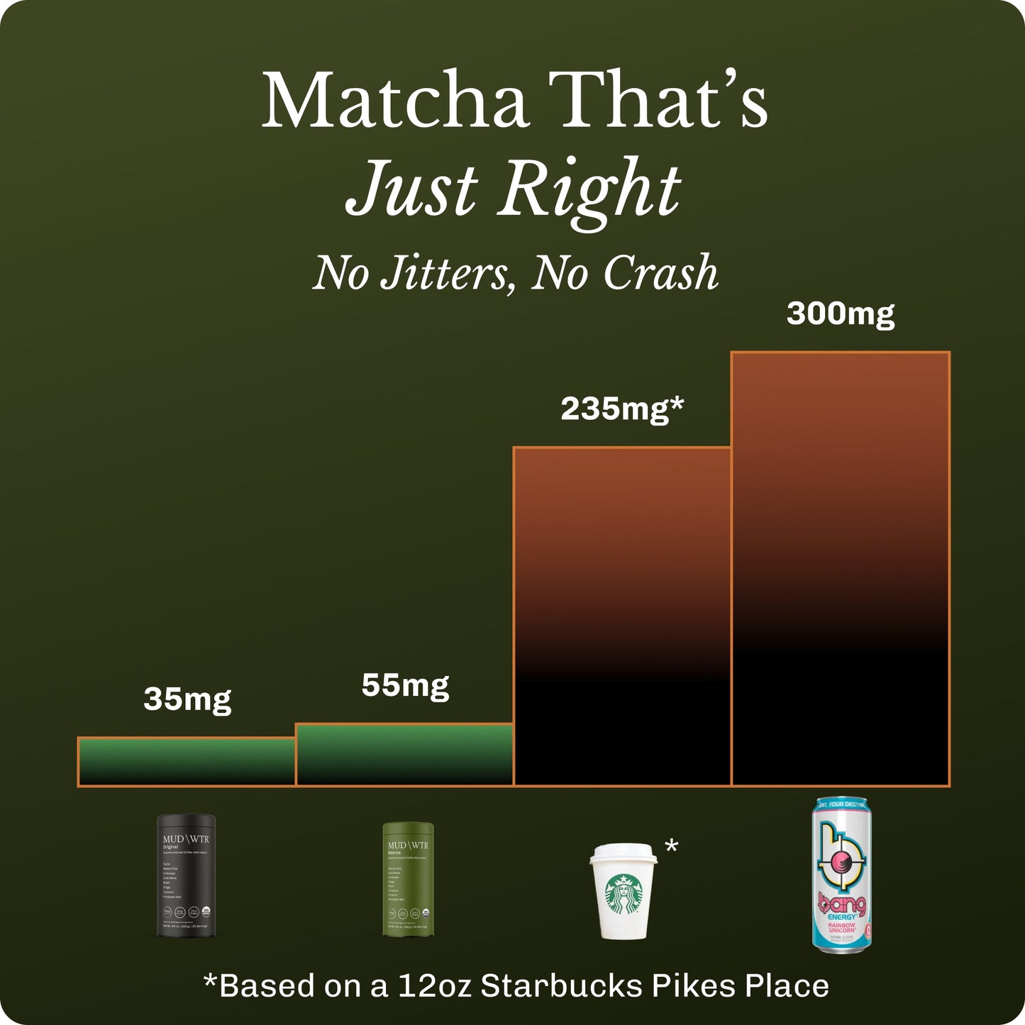 matcha-90-serving-x3 Matcha-Sticks_Image_13.jpg