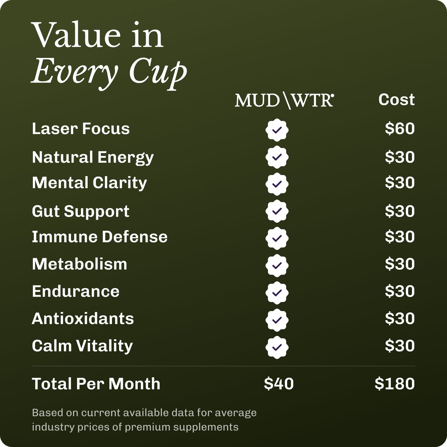 matcha-90-serving-x3 Matcha_image_07.jpg