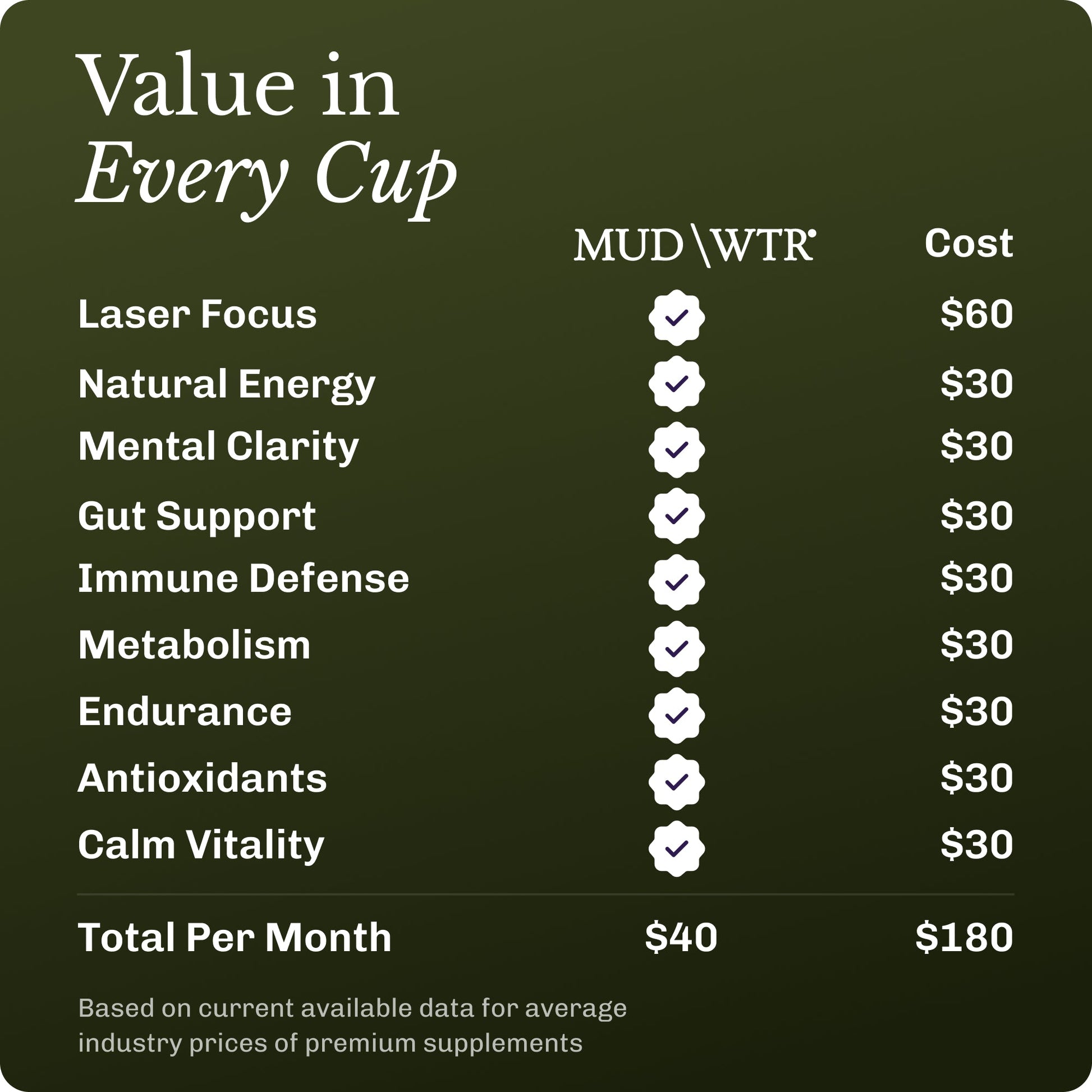 matcha-90-serving-x3 Matcha_image_07.jpg