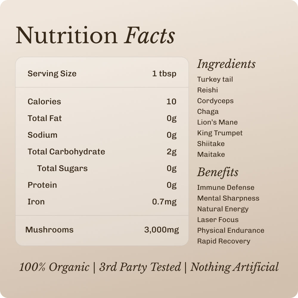 mushroom-boost-30-serving-e5 Mushroom_Boost_Image_04.jpg