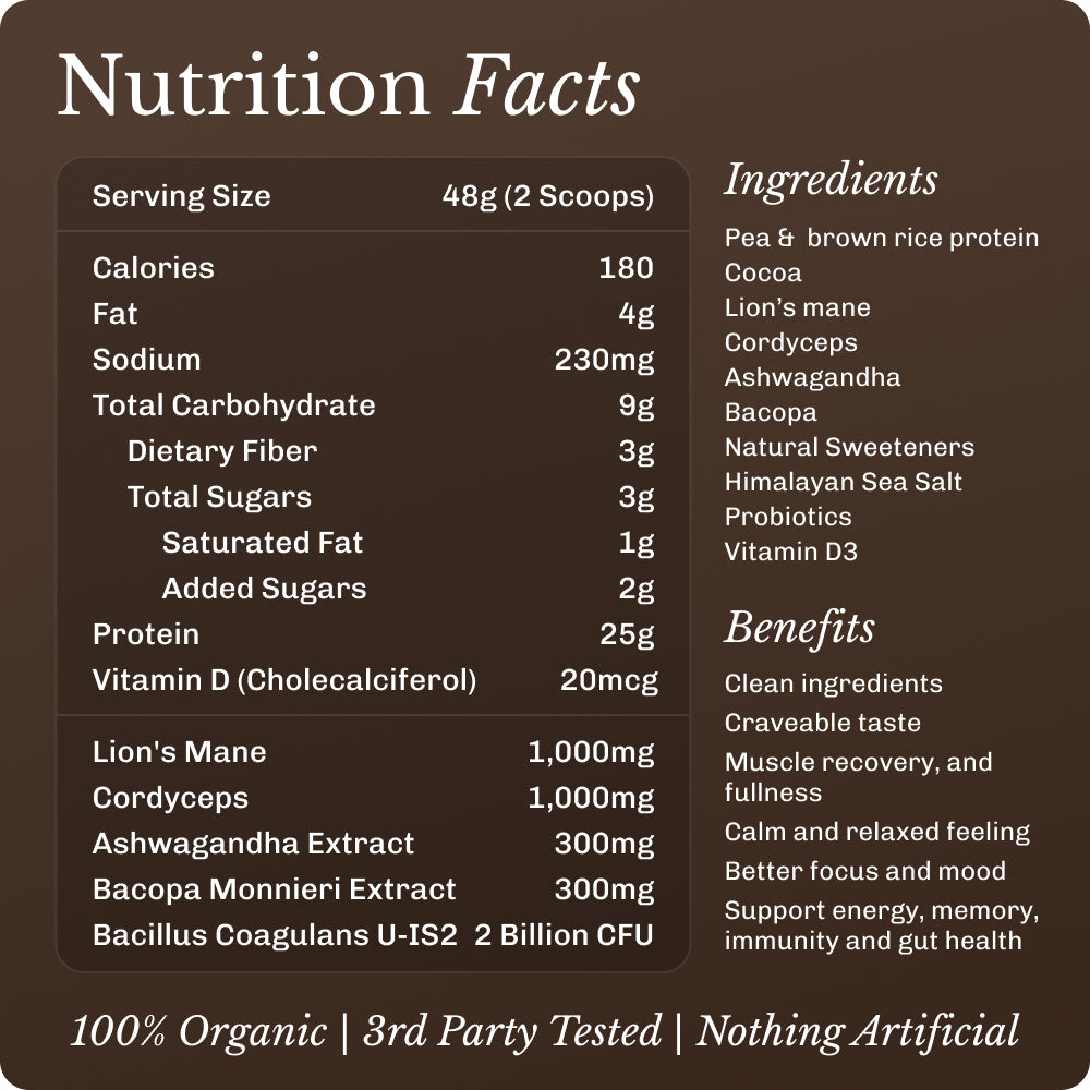 nourish-chocolate-starter-kit-n8 NourishImage04.jpg