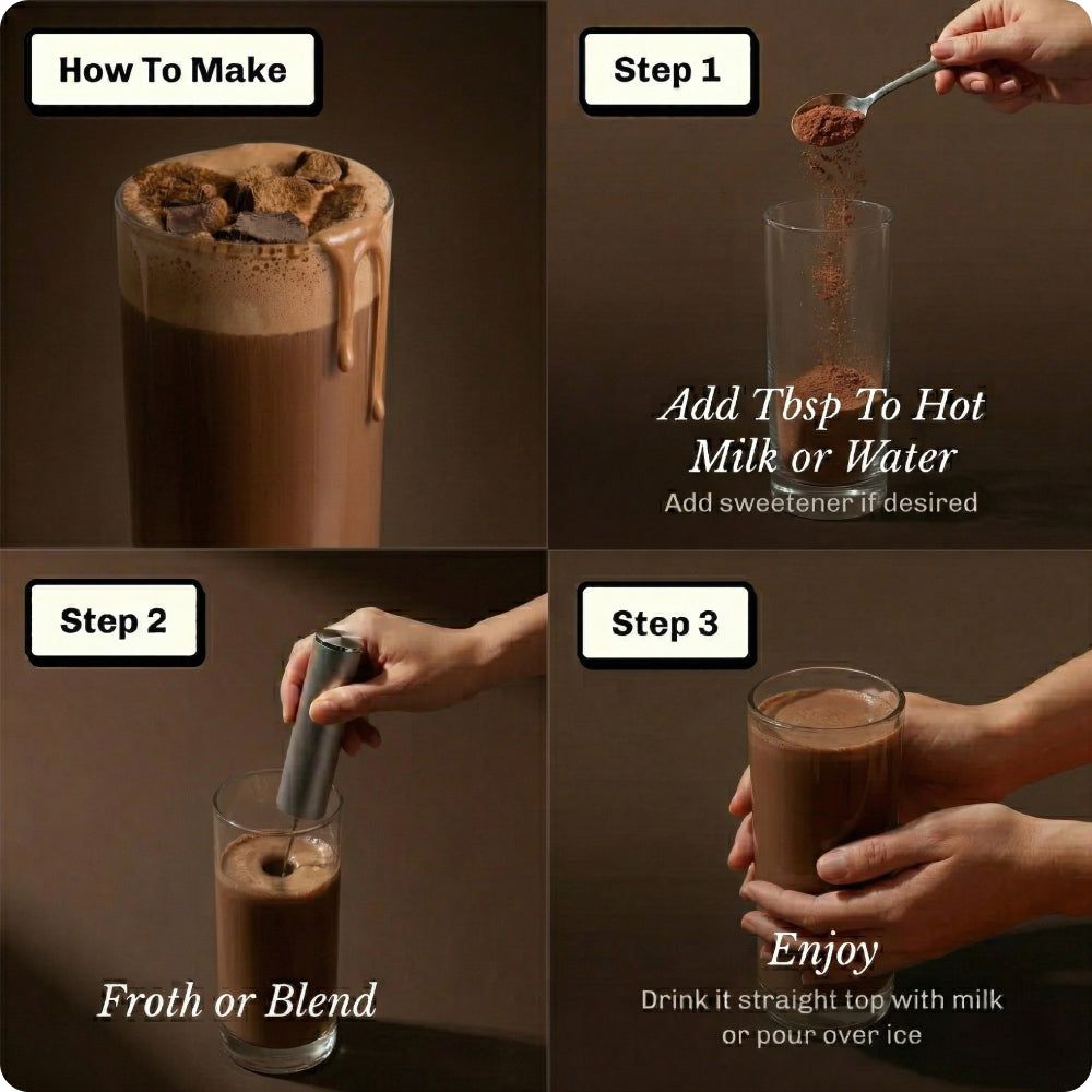 nourish-chocolate-starter-kit-i4 NourishImage05.jpg