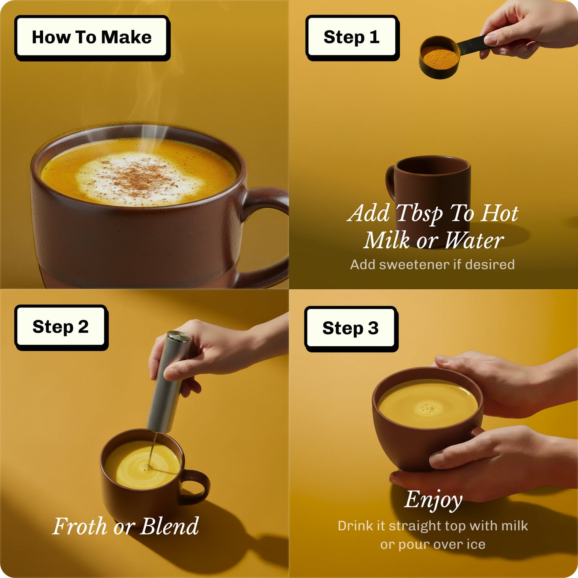 turmeric-starter-kit-z1 Turmeric_image_05.jpg